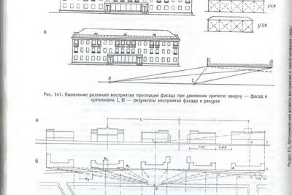 Как заказать на кракене