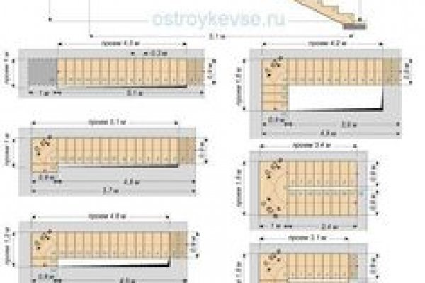 Только через тор кракен