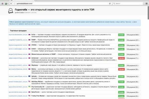 Tor browser даркнет